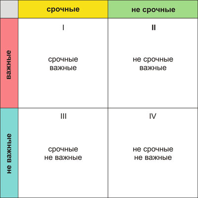 Как Сделать Время На Фото